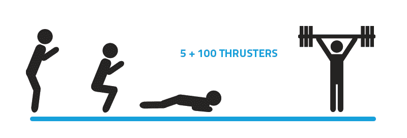 burpee-thrusters