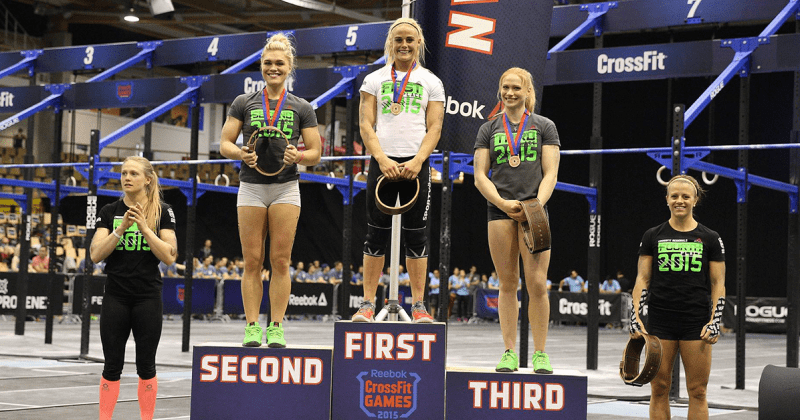 Most Powerful Icelandic Crossfit Women 