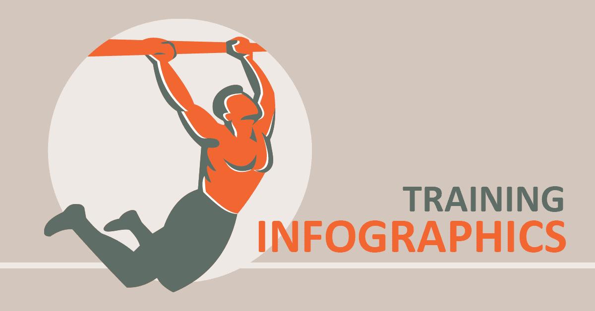 10 Best CrossFit and Fitness Infographics