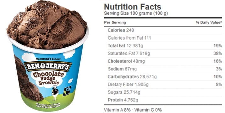 Ben And Jerrys Chocolate Ice Cream Nutrition Facts ...