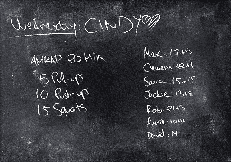 CrossFit Explained AMRAP EMOM WOD What Does it all Mean BOXROX