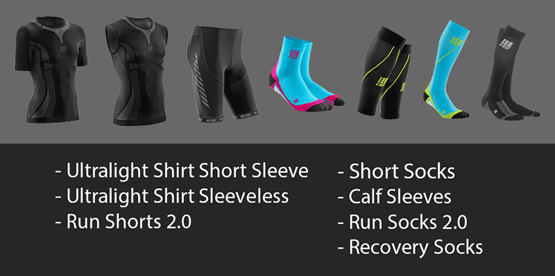 CEP, Sports Recovery Garments