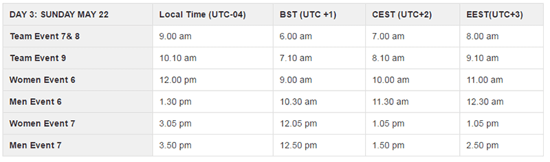 atlantic regionals timetable 2016 