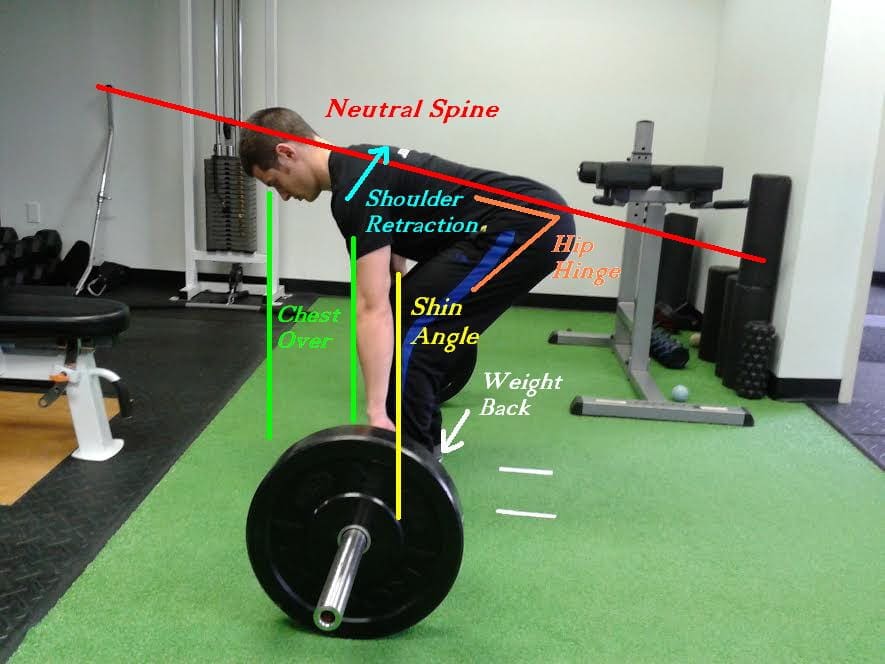 deadlifts corect position by male athlete