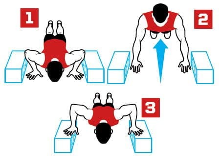 press up variation plyometric