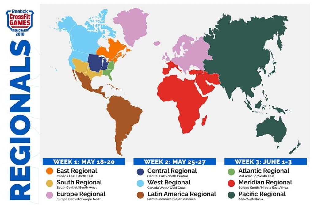 CrossFit 2018 Regionals