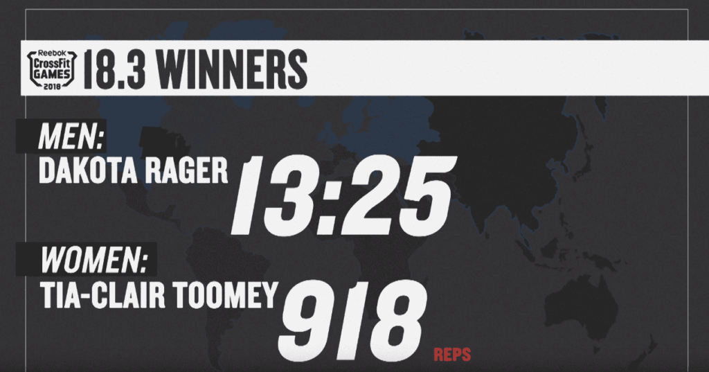 Tia-Clair Toomey and Dakota Rager Win CrossFit Open Workout 18.3! | BOXROX