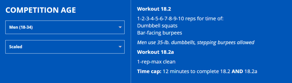 CrossFit Open Workout 18.2 Men Scaling