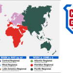 CrossFit-Games