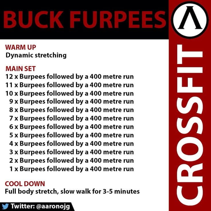 Hard CrossFit Workouts to Build Conditioning and Burn Fat Page 2