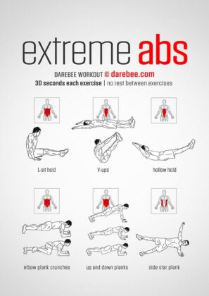 The Best Abs Workouts and Routines to Forge Strong Core Muscles | Page ...