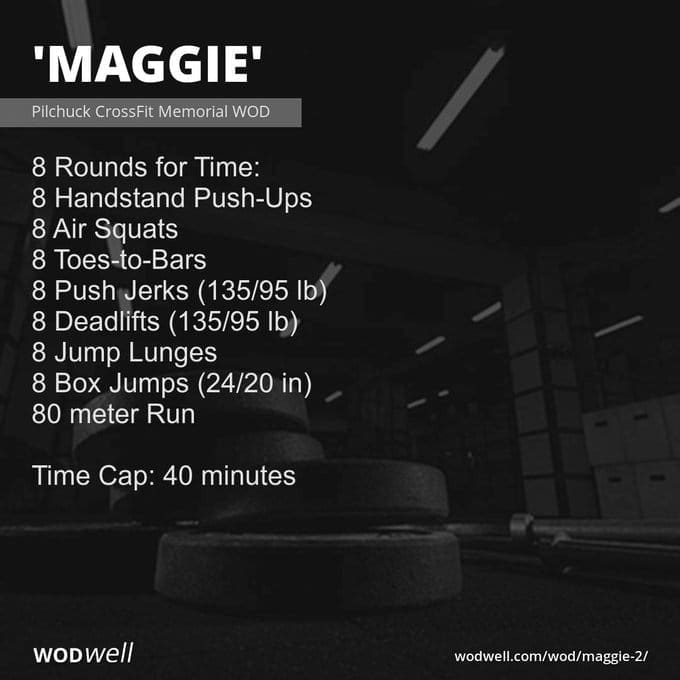 Running Workouts For Crossfit Athletes