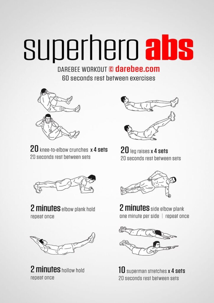 Workouts that help get abs new arrivals