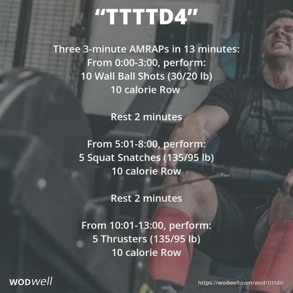 25 Amrap Workouts For Crossfit Athletes