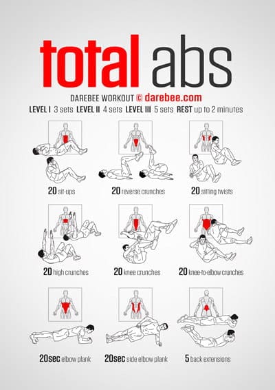 Good abdominal discount exercises