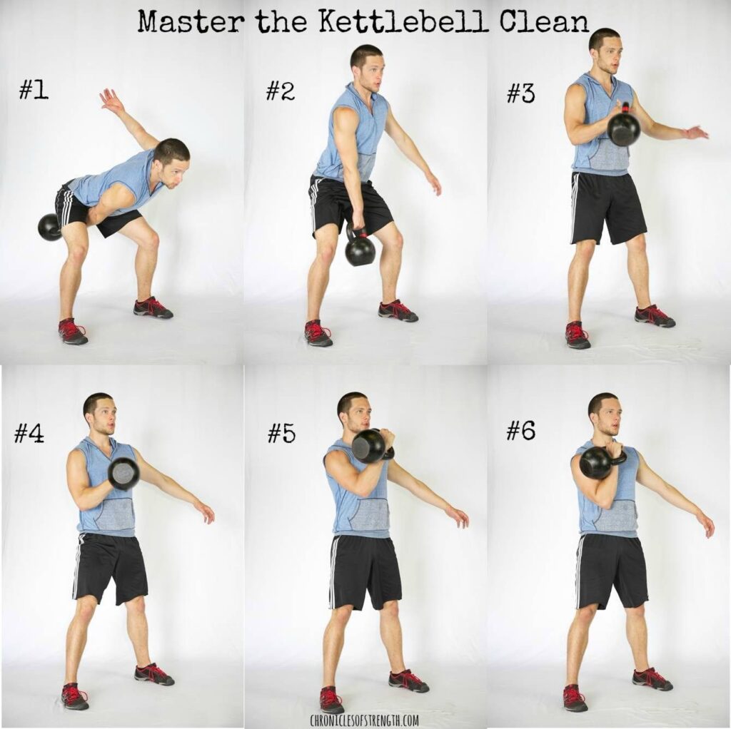 Kettlebell snatch exercise new arrivals