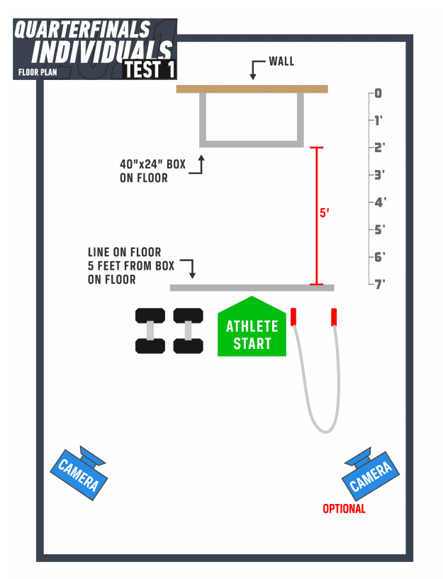 2021 Team Quarterfinals Floorplans Have Been Released BOXROX