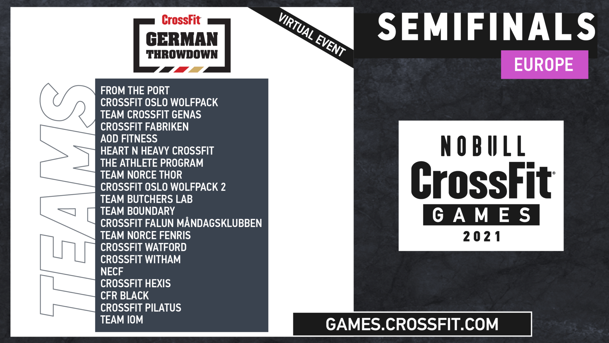 Affiliate Cup CrossFit Reveals Team Semifinals Seeding BOXROX