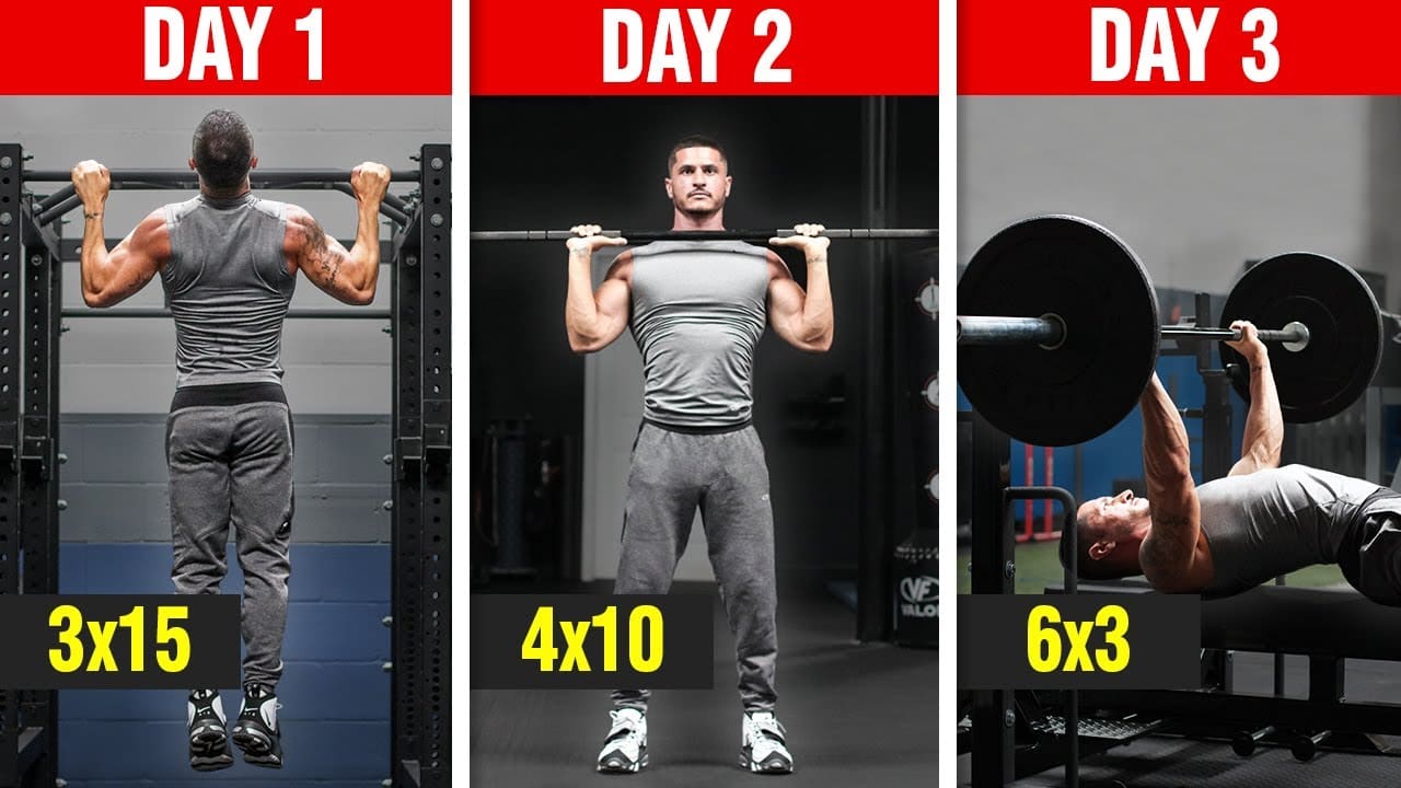 The Best 3 Day Workout Split for Muscle Growth Full Program