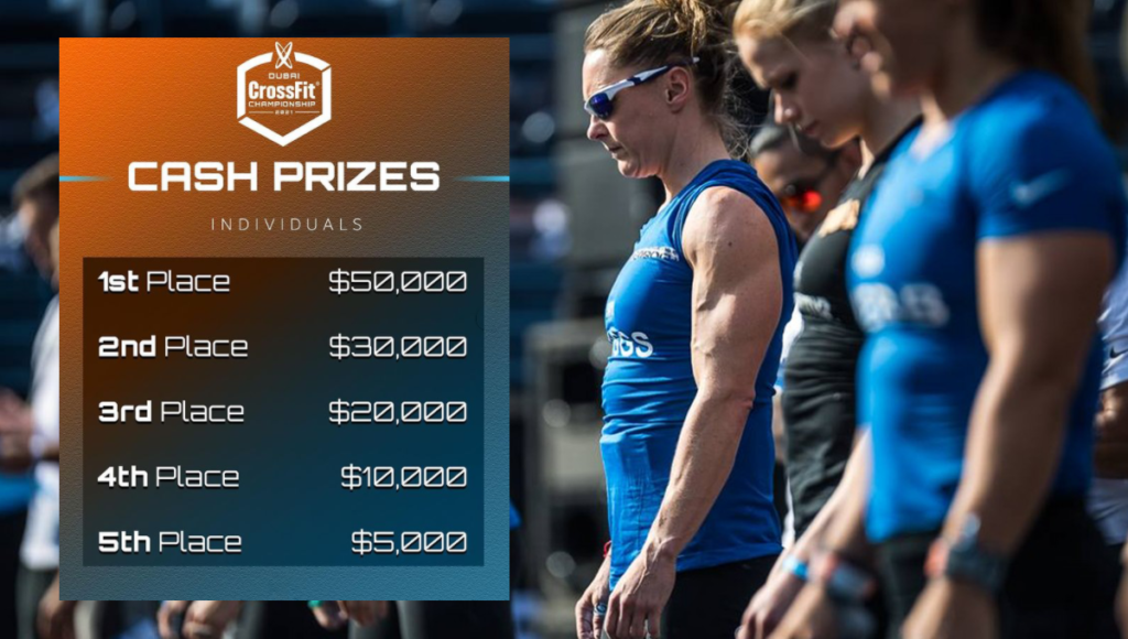 Dubai CrossFit Championship Prize Purse Released with Every Athlete