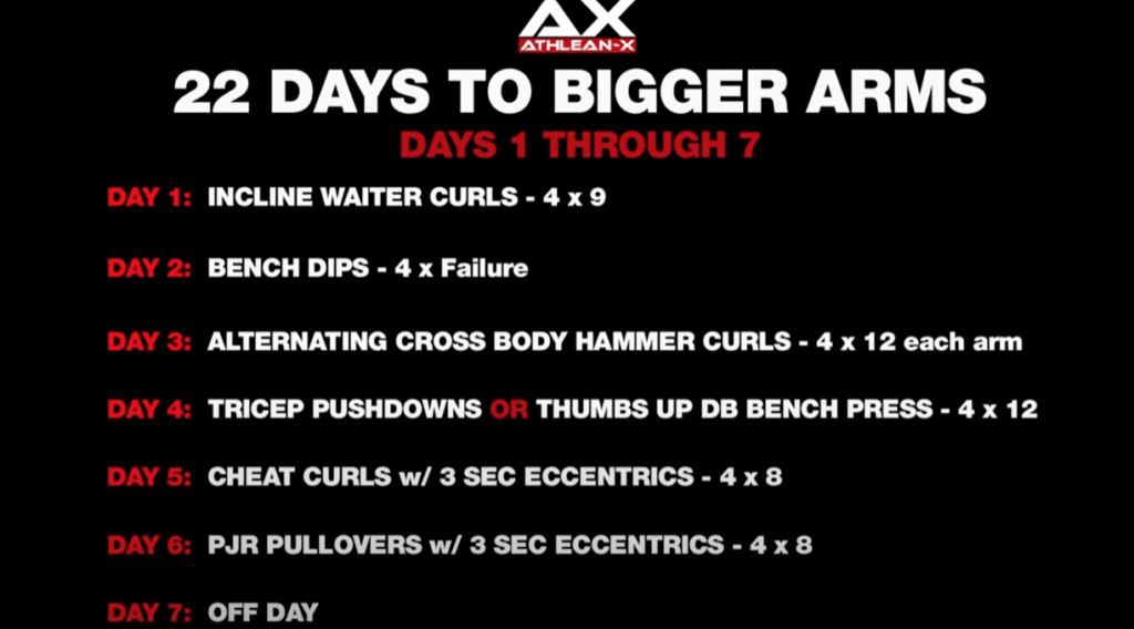 14-Day Biceps and Triceps Challenge Will Build Bigger Arm Muscles