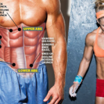 how to get rid of stubborn belly fat