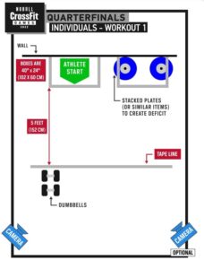 Individual Quarterfinals Floor Plans Revealed; Which Workouts Will We ...