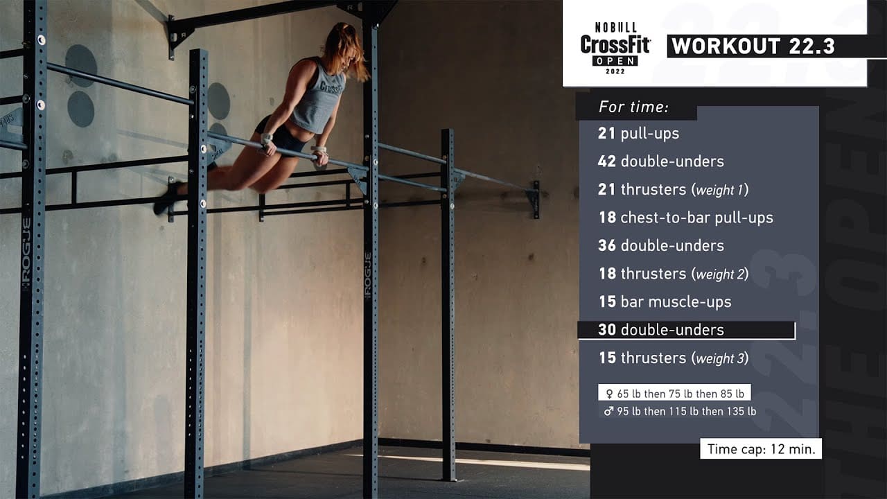 CrossFit Open Workout 22.3 Movement Standards