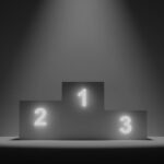 CrossFit Games Predictions