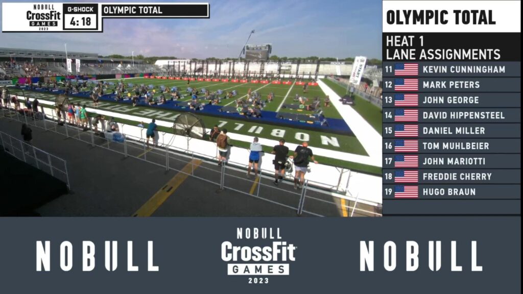 CrossFit Announces New Media Policy, World Feed Live Stream at the Games -  Morning Chalk Up