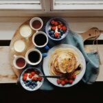 Breakfast on table