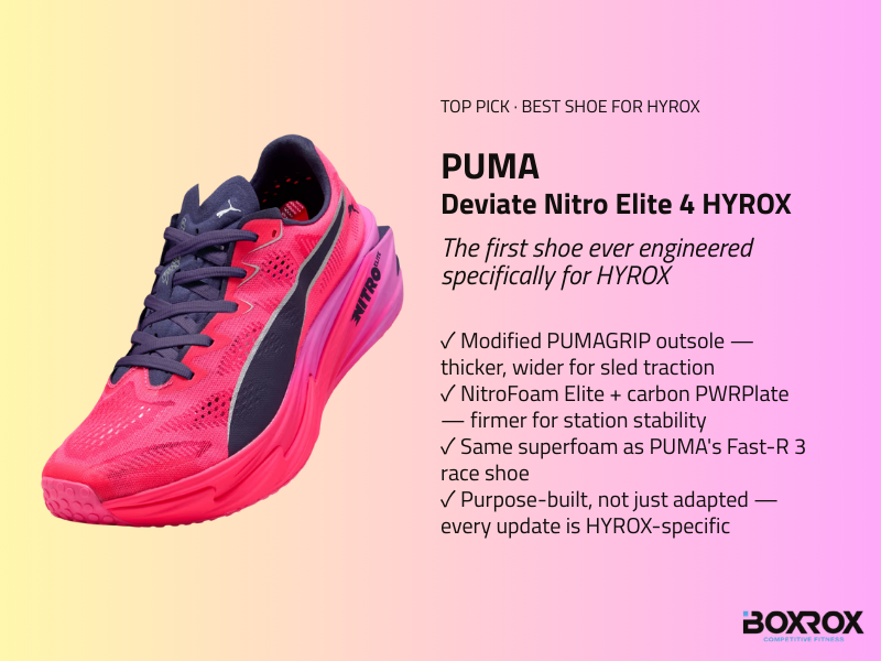 best HYROX training gear 2026