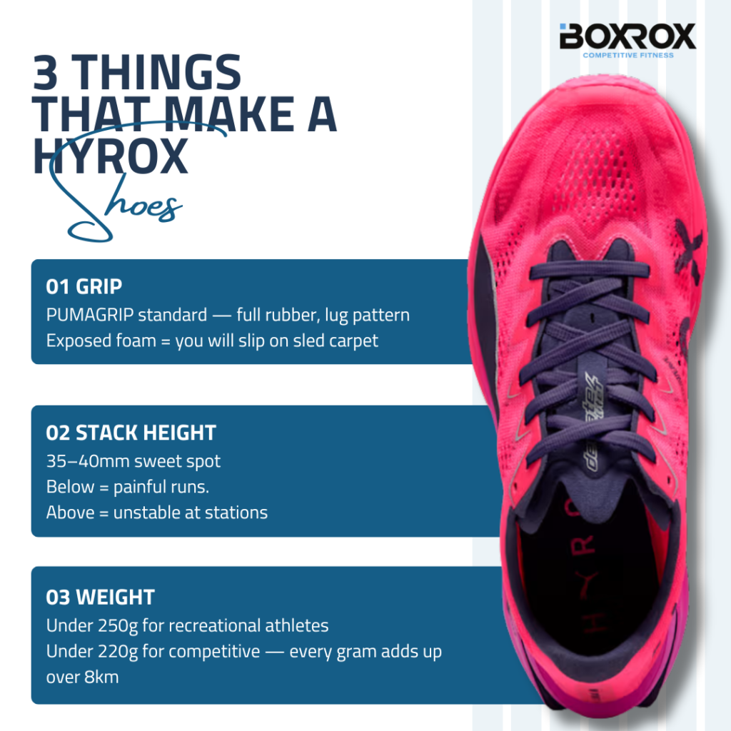 Running Shoes for HYROX